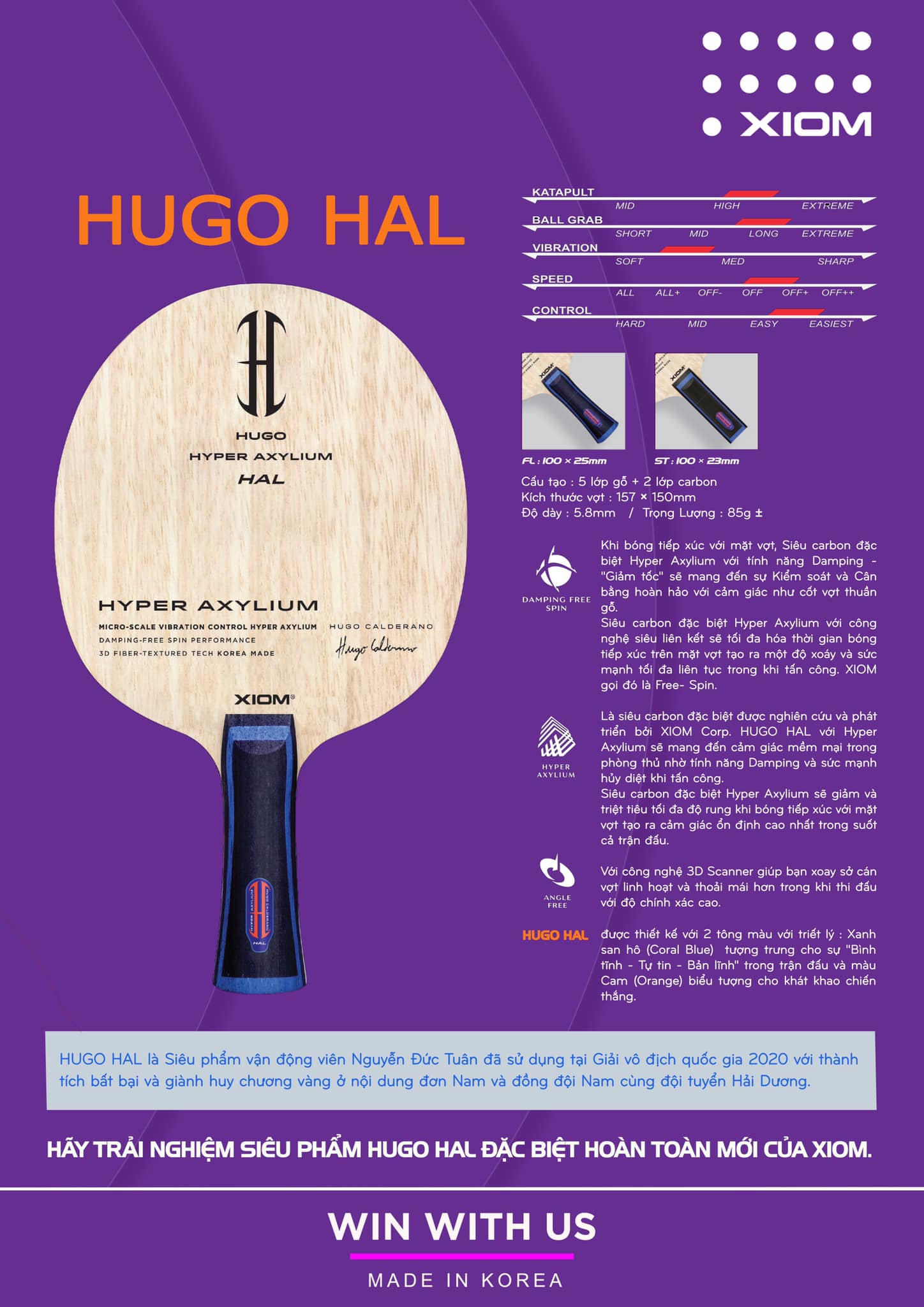 HAL Hugo Calderano