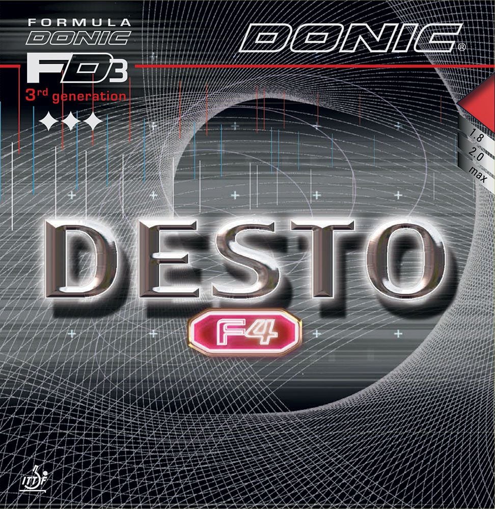 Mặt vợt Donic Desto F4