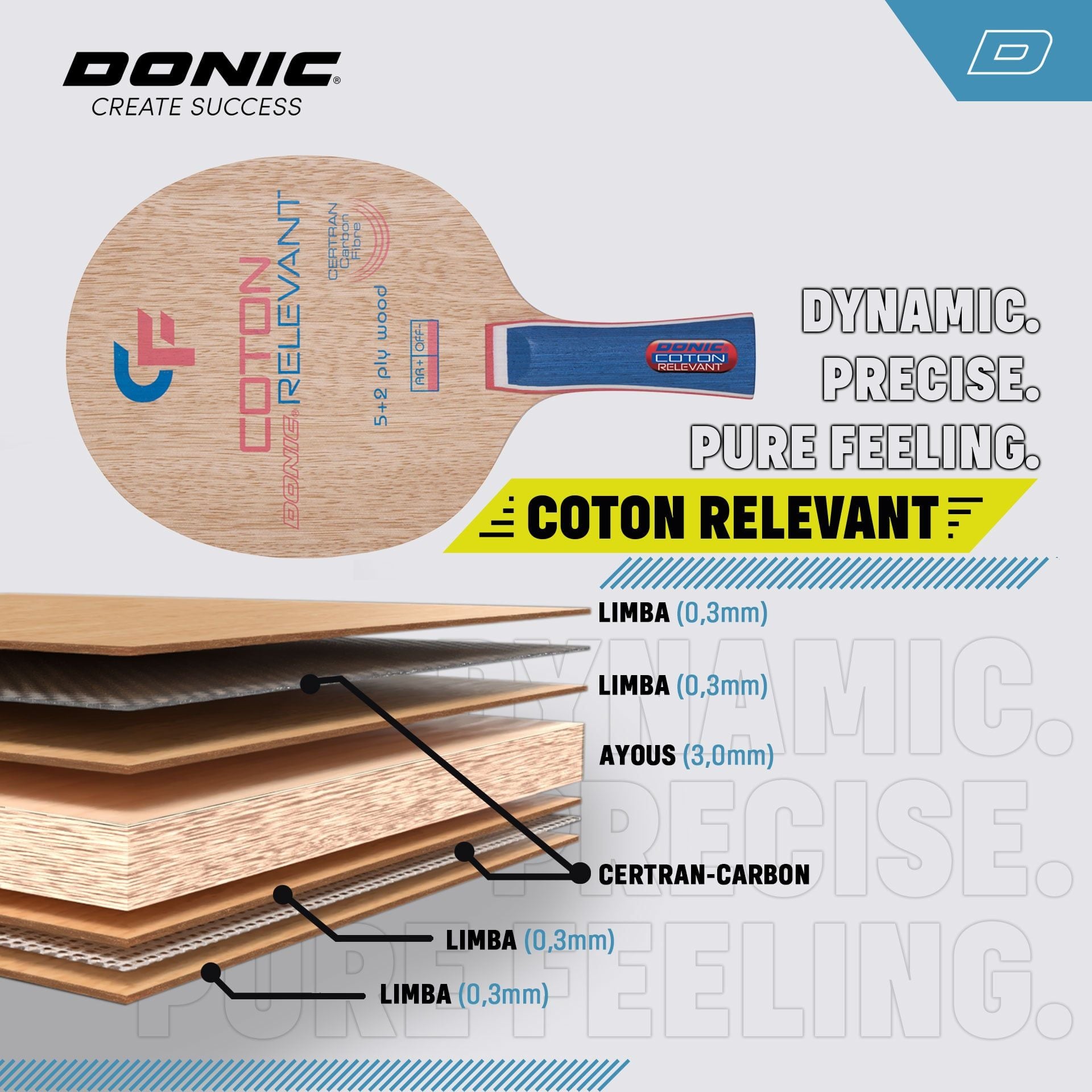 Cốt vợt Donic Coton Relevant